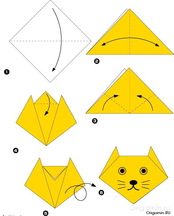 Как сделать кошку из бумаги для детей 7 лет