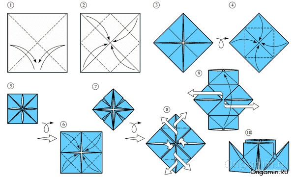 схема оригами кораблика
