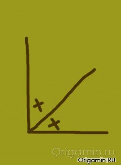 условные обозначения из бумаги