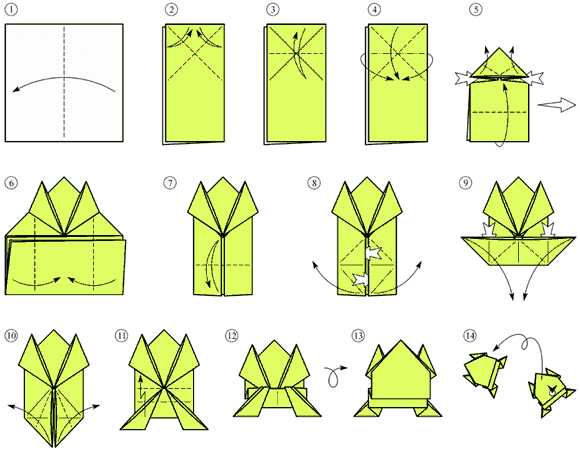 Схема лягушки в технике оригами