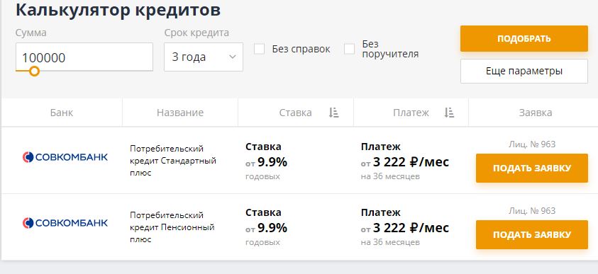 Оформление займа на карту без процентов
